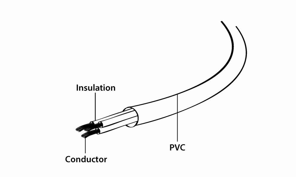 EAN 8716309121163 - Gembird PC-186A-VDE1B-1.5M cable de transmisión Negro 1,5 m Enchufe tipo F IEC C13 imagen 4