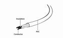 EAN 8716309072922 - Gembird Type F/C19 1.8m Negro Enchufe tipo F C19 acoplador imagen 3