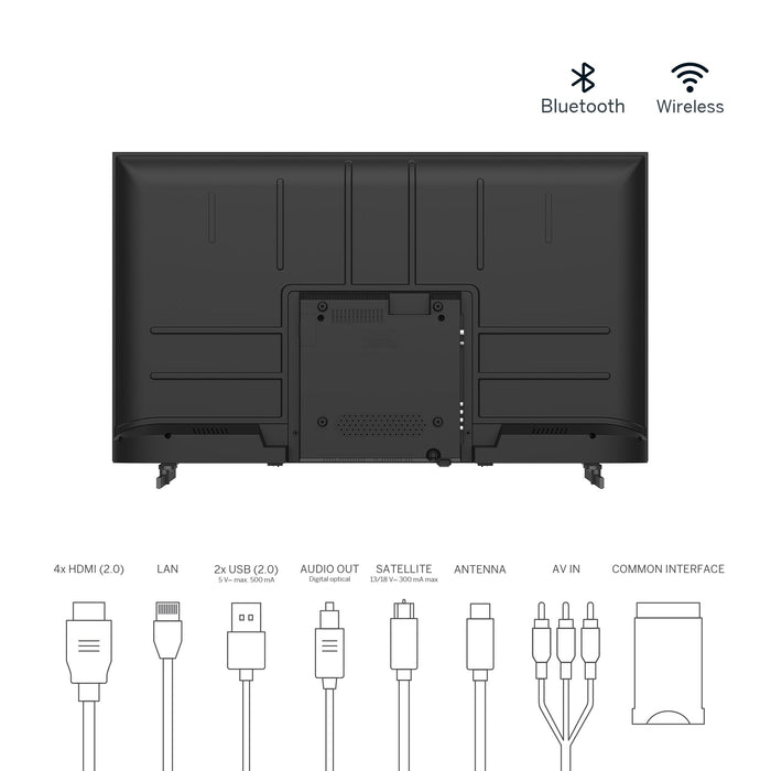 EAN 9120106661514 - Thomson 43QA2S13 Televisor 109,2 cm (43") 4K Ultra HD Smart TV Wifi Gris imagen 5