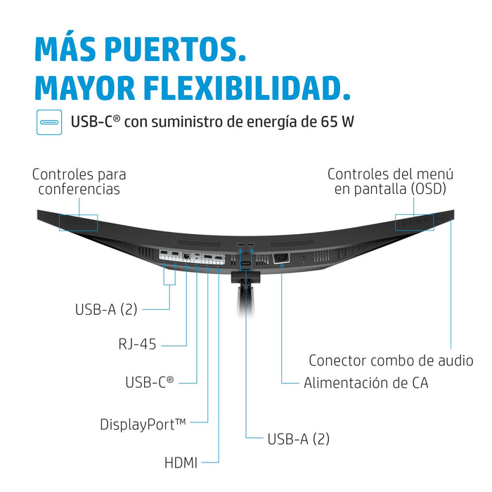 EAN 5715063342978 - HP E-Series E34m G4 WQHD Curved USB-C Conferencing Monitor pantalla para PC 86,4 cm (34") 3440 x 1440 Pix imagen 3