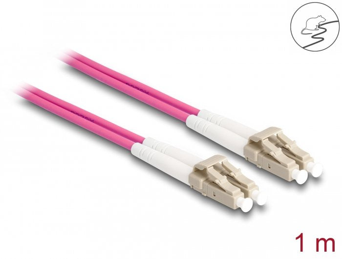 EAN 4043619879137 - DeLOCK 87913 Cable de fibra óptica e InfiniBand Violeta imagen 2