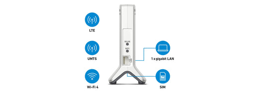 EAN 4023125030567 - Box FRITZ! 6820 LTE v4 Edition Internatio router inalámbrico Gigabit Ethernet Banda única (2,4 GHz) 4G Ro imagen 2