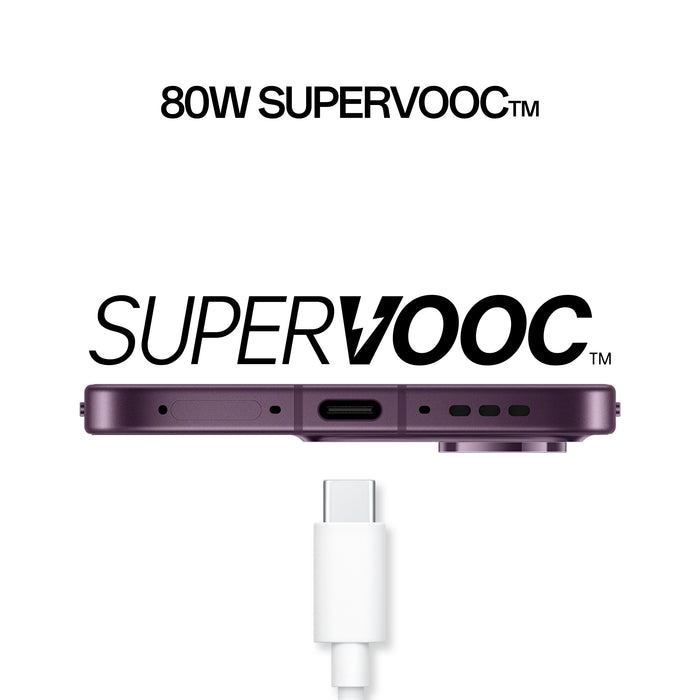 EAN 6942675412600 - OPPO Reno16 5G 16,1 cm (6.32") SIM doble Android 16.0 USB Tipo C 8 GB 512 GB 6000 mAh Púrpura imagen 3