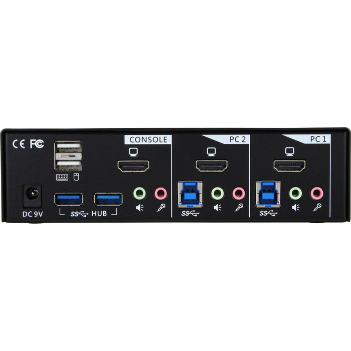 EAN 4043718195886 - InLine 62622I interruptor KVM Negro imagen 3