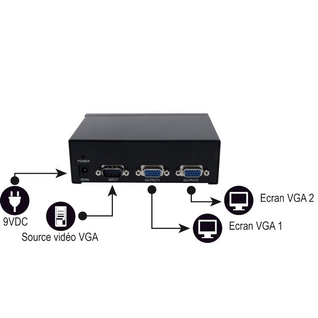 EAN 3700224730680 - MCL Splitter multi-ecrans haute resolution pour 2 ecrans interruptor KVM Negro imagen 2