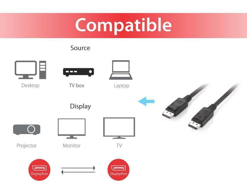 EAN 4015867153116 - Equip 119333 cable DisplayPort 3 m Negro imagen 3