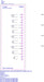 EAN 4047623409212 - Siemens 6ES7134-6GD01-0BA1 módulo digital y analógico i / o Analógica imagen 3