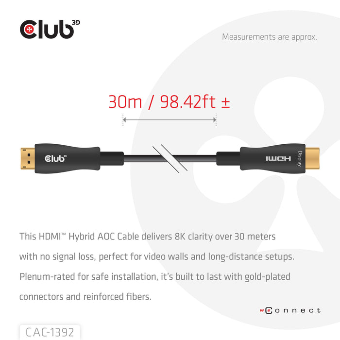 EAN 8719214473457 - CLUB3D CAC-1392 cable HDMI 30 m HDMI tipo A (Estándar) Negro imagen 5
