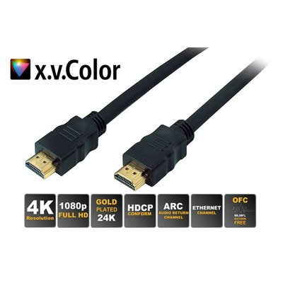 EAN 4017538022400 - S/CONN maximum connectivity HDMI A/A 2m cable HDMI HDMI tipo A (Estándar) Negro imagen 1