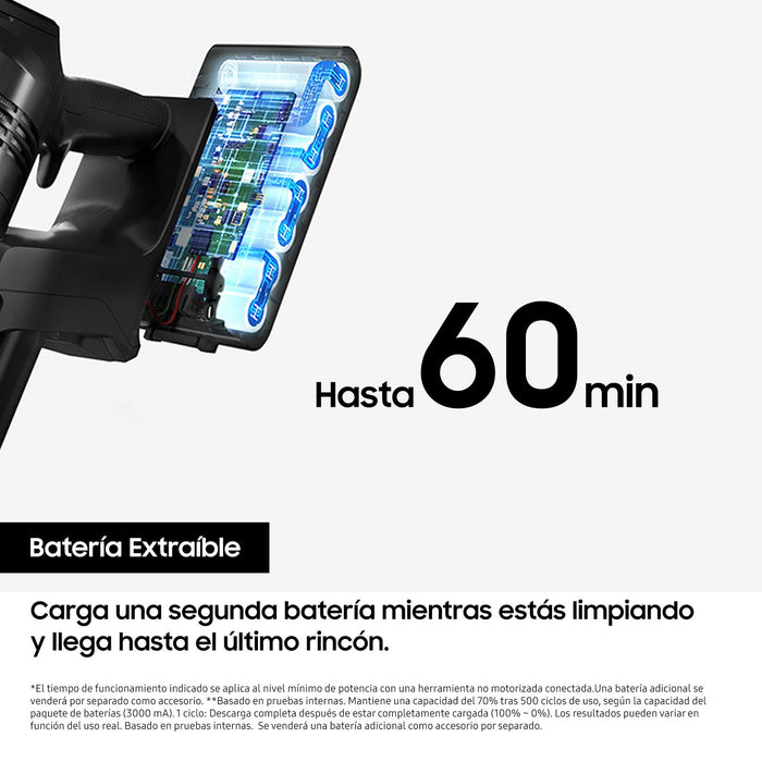 EAN 8806095108735 - Samsung VS20B75ADR5 Batería Secar HEPA Sin bolsa 0,8 L 550 W Negro, Gris imagen 4