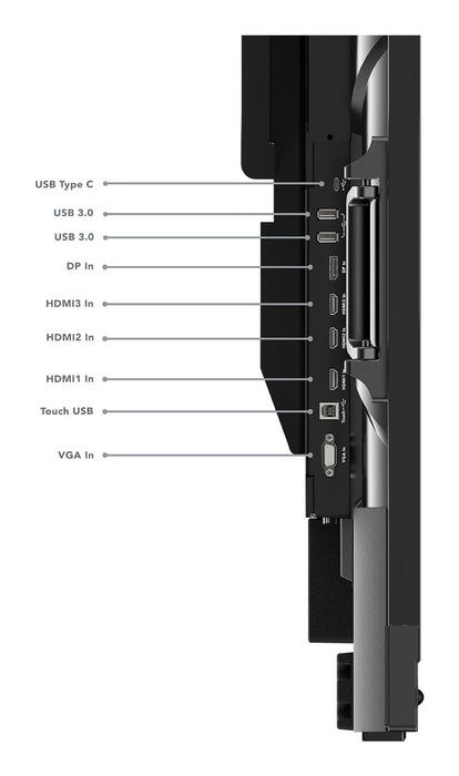 EAN 198158014564 - Lenovo ThinkVision T86 pantalla para PC 2,18 m (86") 3840 x 2160 Pixeles 4K Ultra HD LED Pantalla táctil N imagen 10