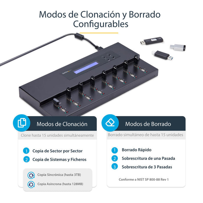 Copiador Clonador De Unidades  De Memoria Flash Usb 1:15
