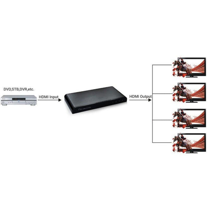 EAN 8054529023981 - Techly IDATA HDMI2-4K4 divisor de video HDMI 4x HDMI imagen 7