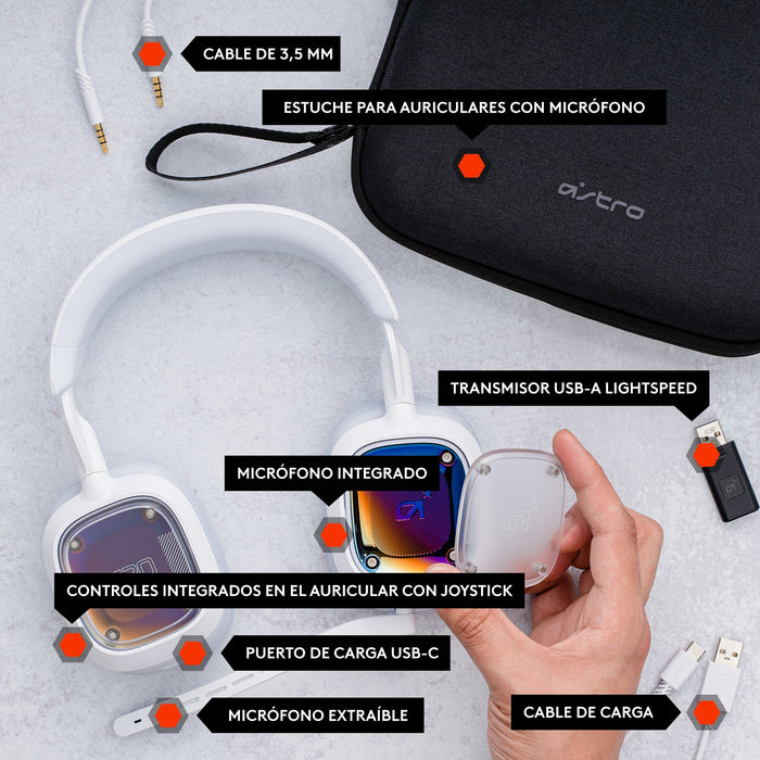 EAN 5099206097438 - ASTRO Gaming A30 Auriculares Inalámbrico Diadema Juego Bluetooth Blanco imagen 21
