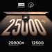 EAN 6942351411163 - Hisense Laser TV PL2 proyector de TV Proyector de alcance ultracorto 2700 lúmenes ANSI DLP UHD 4K (3840x2 imagen 15
