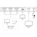 EAN 4043718344253 - InLine 57885B interruptor de video HDMI imagen 3
