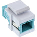 EAN 4043718277957 - InLine 89988F adaptador de fibra óptica 1 pieza(s) Blanco imagen 1