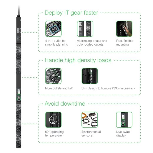 EAN 0731304439714 - APC NetShelter Rack PDU Advanced unidad de distribución de energía (PDU) 48 salidas AC 0U Negro imagen 12