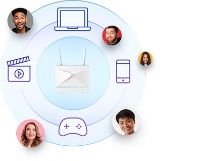 EAN 0790069465994 - D-Link G415/E router inalámbrico Gigabit Ethernet Doble banda (2,4 GHz / 5 GHz) 4G Azul, Blanco imagen 5