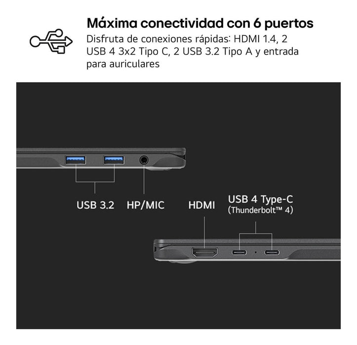 EAN 8806096489475 - LG 16ZD90RU-G.AX55B ordenador portatil Intel® Core™ i5 i5-1334U Portátil 40,6 cm (16") WQXGA 16 GB LPDDR4 imagen 5