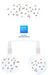 EAN 790069459771 - D-Link DIS-3650AP punto de acceso inalámbrico 867 Mbit/s Blanco Energía sobre Ethernet (PoE) imagen 10