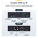 EAN 0065030912662 - StarTech.com IH2006-HDMI-RX extensor KVM imagen 10