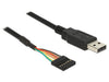 EAN 4043619837847 - DeLOCK 1.8m USB2.0-A/TTL 6-p cable USB 1,8 m USB A Negro imagen 2