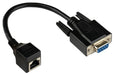 EAN 4014619557288 - Alcasa 4945-FF cambiador de género para cable RJ-45 RS232 Negro imagen 1