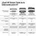 EAN 0195908302360 - HP Smart Tank 7005 All-in-One Printer Inyección de tinta térmica A4 4800 x 1200 DPI 15 ppm Wifi imagen 12