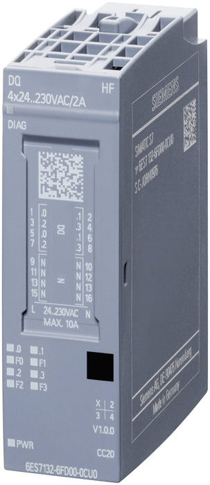EAN 4047623409410 - Siemens 6ES7132-6FD00-0CU0 adaptador e inversor de corriente Interior Multicolor imagen 1