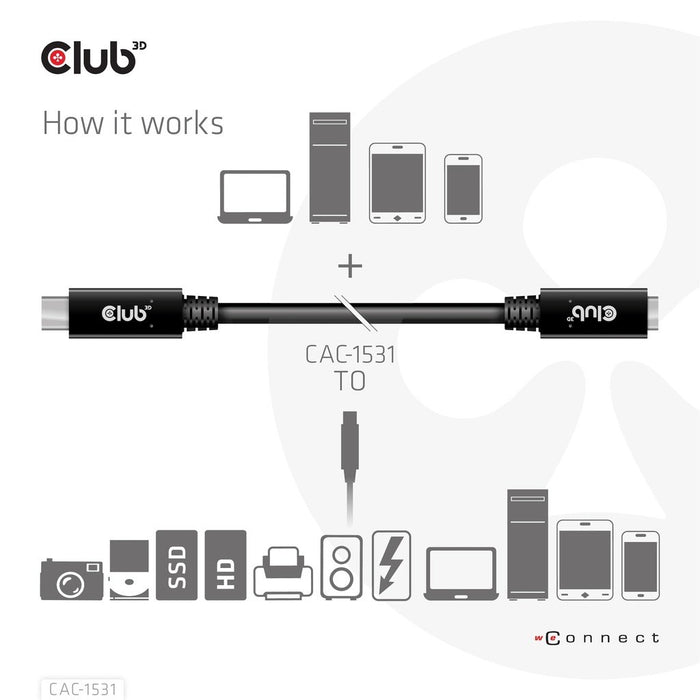 EAN 8719214472160 - CLUB3D CAC-1531 cable USB 1 m USB C 2 x USB C Negro imagen 5
