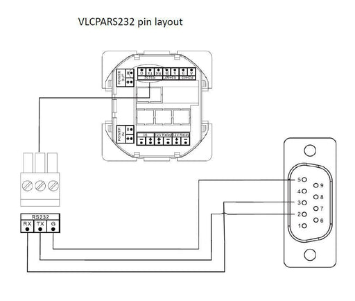 EAN 5712505646915 - Vivolink VLCPARS232/25M cable de serie Negro RS-232 imagen 2