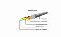 EAN 8716309078719 - Gembird A-MHL-002 Adaptador gráfico USB Negro imagen 3