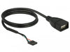 EAN 4043619856718 - DeLOCK 85671 cable USB 0,6 m Negro imagen 1