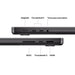 EAN 195949875465 - Apple MacBook Pro Apple M M4 Pro Portátil 36,1 cm (14.2") 24 GB 1 TB SSD Wi-Fi 6E (802.11ax) macOS Sequoia imagen 7