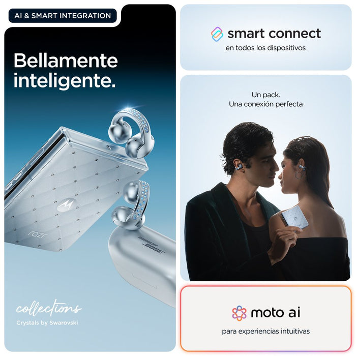 EAN 840493600666 - Motorola razr 60 + moto buds loop 17,5 cm (6.9") SIM doble Android 15 5G USB Tipo C 8 GB 256 GB 4500 mAh A imagen 33