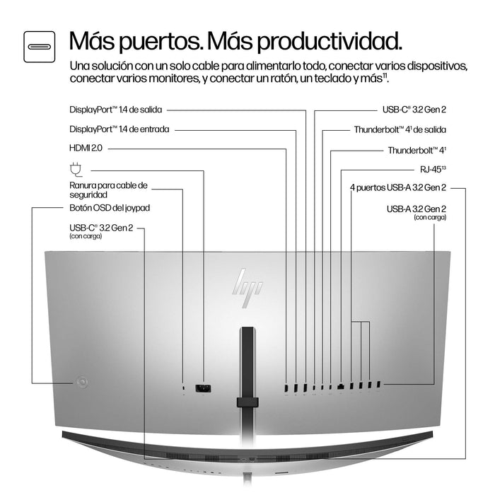EAN 5715063476598 - HP Series 7 Pro 734pm pantalla para PC 86,4 cm (34") 3440 x 1440 Pixeles Wide Quad HD LCD Plata imagen 3