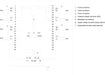 EAN 4025515079514 - Siemens 6ES7531-7KF00-0AB0 6ES75317KF000AB0 SPS-Eingangskarte imagen 3