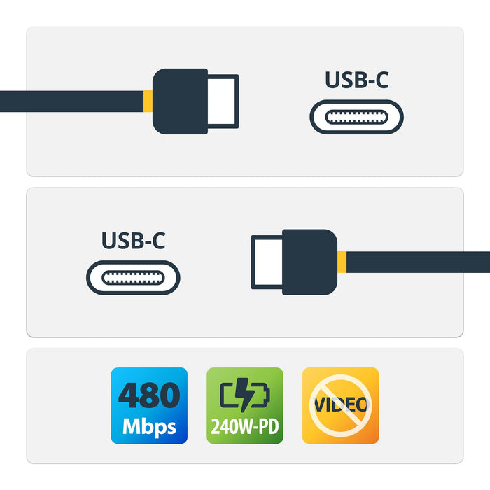 EAN 65030910231 - StarTech.com USB2EPR4MW cable USB USB C imagen 2