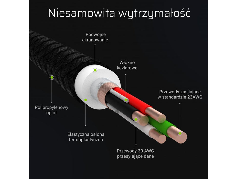 EAN 5907813963926 - Green Cell KABGCSET06 cable de conector Lightning 2 m Negro imagen 5