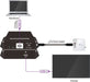 EAN 5715063262054 - Vivolink VLUSBCPOWER procesador de control imagen 4