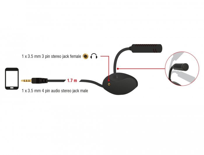 EAN 4043619658725 - DeLOCK 65872 micrófono Negro Micrófono para smartphone/teléfono móvil imagen 4