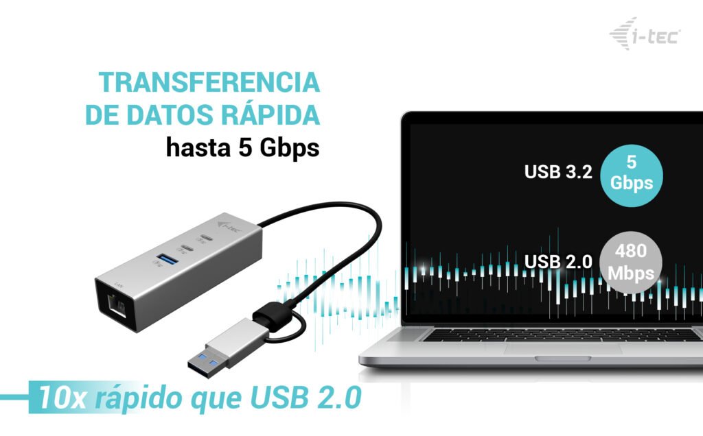 EAN 8595611707834 - i-tec CAMETALG325HUB hub de interfaz USB 3.2 Gen 1 (3.1 Gen 1) Type-A + Type-C 5 Mbit/s Plata imagen 9