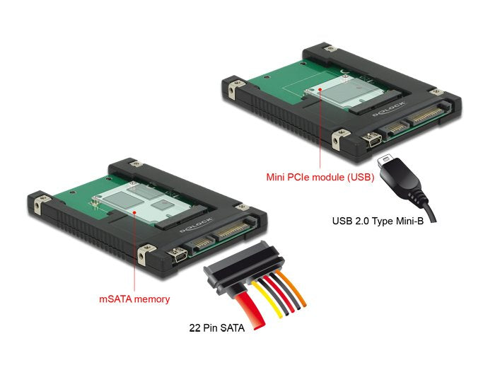 EAN 4043619628537 - DeLOCK 62853 tarjeta y adaptador de interfaz Interno SATA, USB 2.0 imagen 2