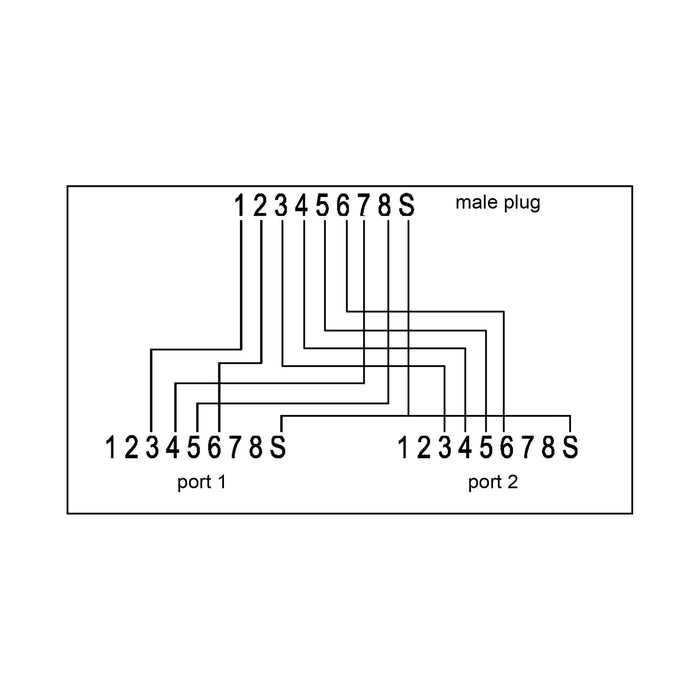 EAN 4043718058587 - InLine 69932A cambiador de género para cable RJ-45 2 x RJ-45 Gris imagen 2
