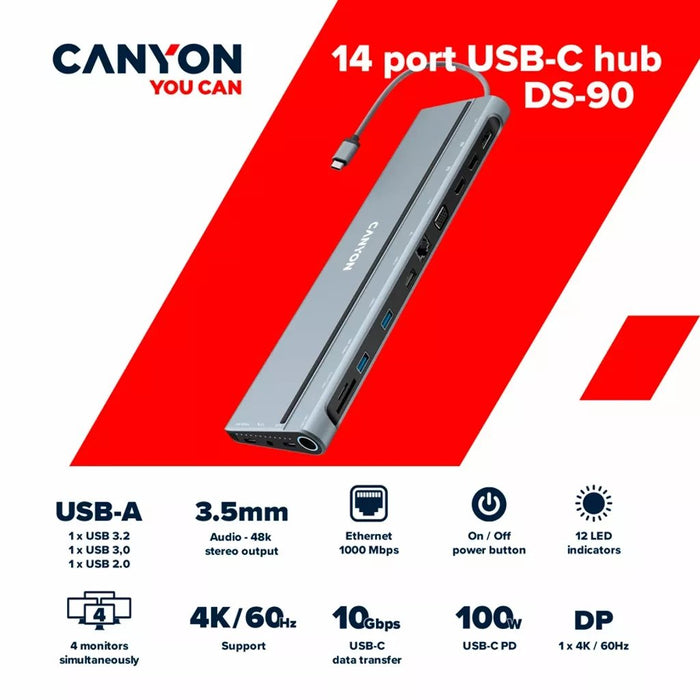 EAN 5291485008918 - Canyon DS-90 USB 3.2 Gen 1 (3.1 Gen 1) Type-C Gris imagen 6