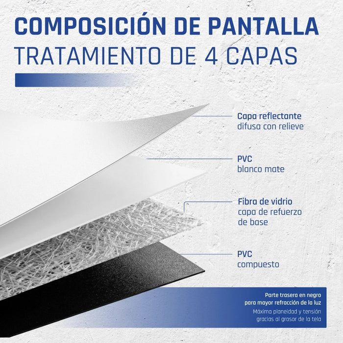 EAN 8435364319680 - iggual PSIXS203 pantalla de proyección 2,34 m (92") imagen 13