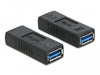 EAN 4043619666416 - DeLOCK 66641 cambiador de género para cable USB 3.0 Type-A Negro imagen 1