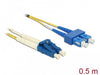 EAN 4043619865482 - DeLOCK 86548 Cable de fibra óptica e InfiniBand Amarillo imagen 1