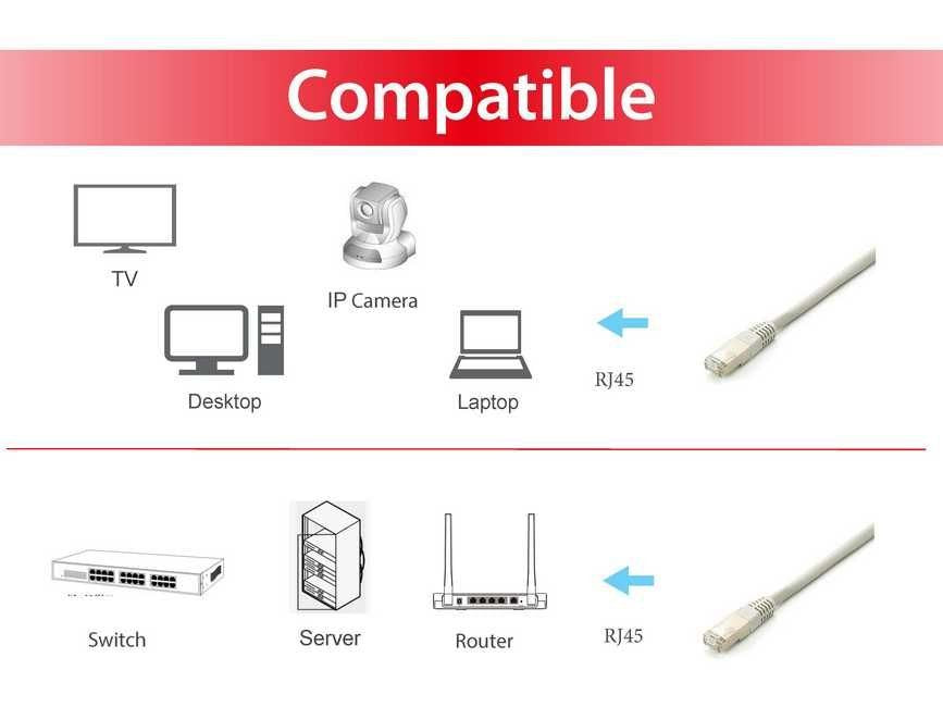 EAN 4015867163511 - Equip 605609 cable de red Gris 20 m Cat6a S/FTP (S-STP) imagen 3
